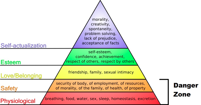 Maslow's Anchor: Geoff Graber